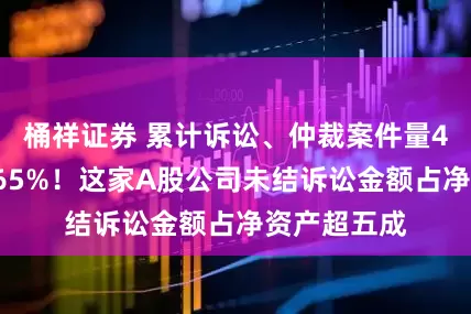 桶祥证券 累计诉讼、仲裁案件量4个月激增165%！这家A股公司未结诉讼金额占净资产超五成